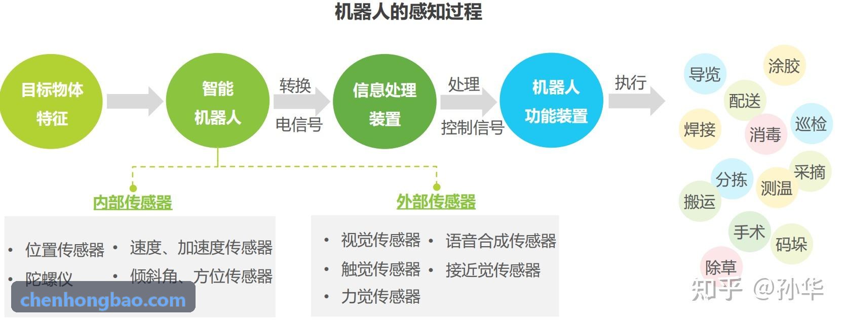 J9LAOGE系统全景架构与数据同步监测